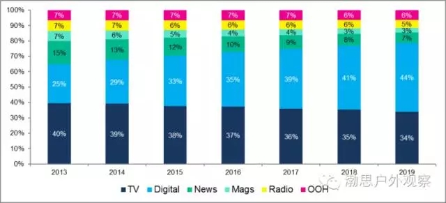从汽车行业专项整治说开去